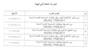 Read more about the article منهاج الدورات التدريبية في الهيأة العراقية للاعتماد لعام 2026