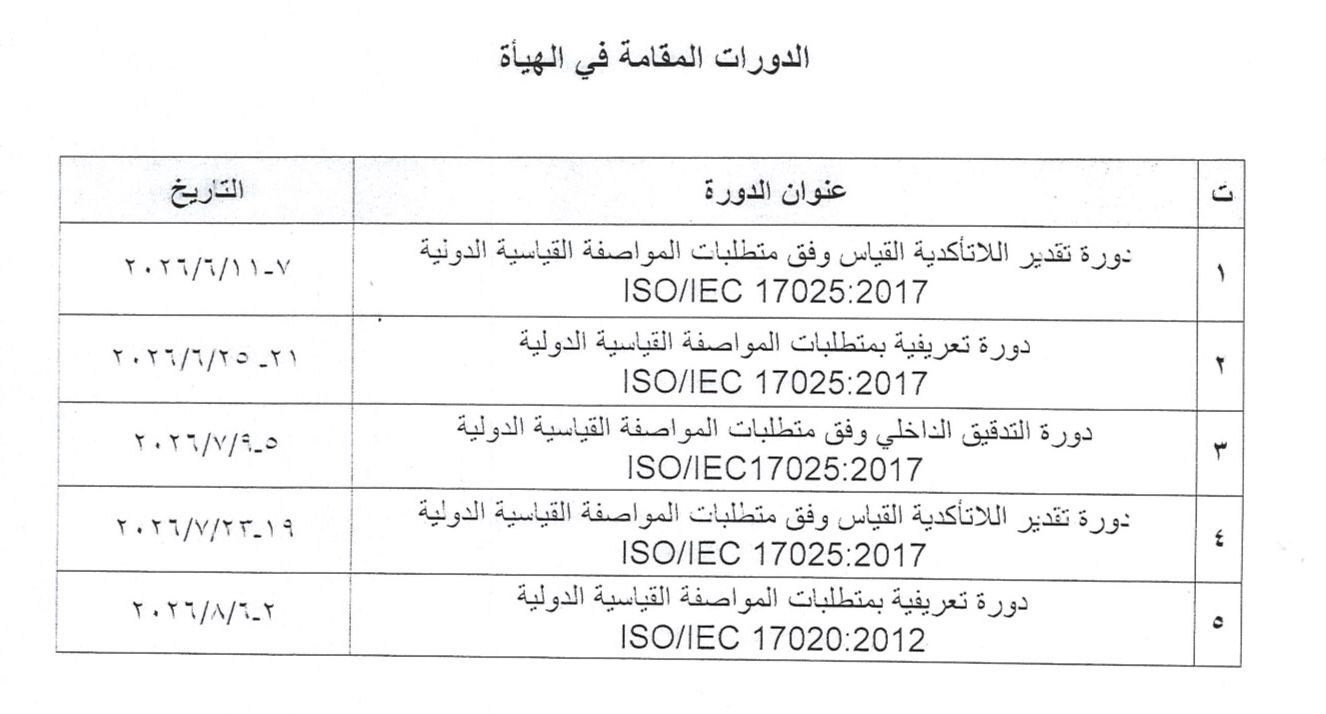 Read more about the article منهاج الدورات التدريبية في الهيأة العراقية للاعتماد لعام 2026